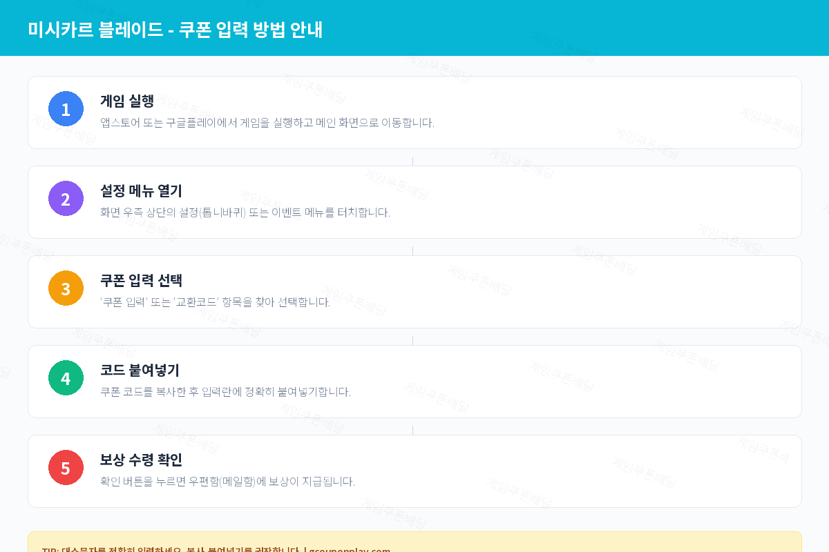 미시카르 블레이드 쿠폰 등록 방법 및 입력 가이드 - 게임쿠폰배달