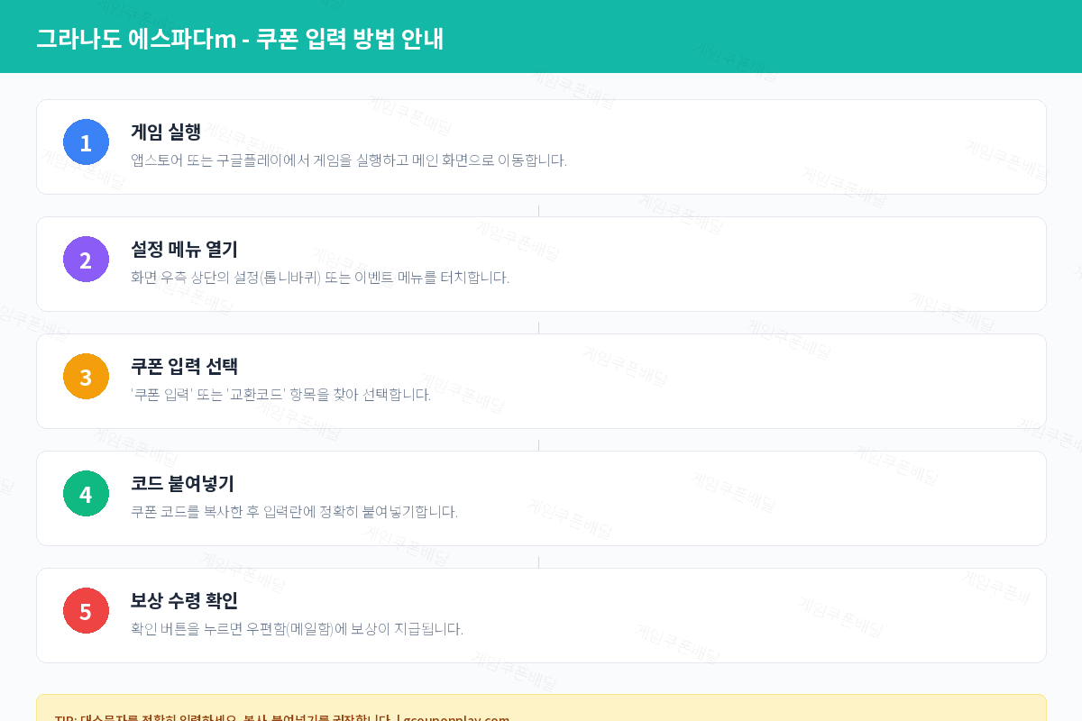 그라나도 에스파다m 쿠폰 등록 방법 및 입력 가이드 - 게임쿠폰배달
