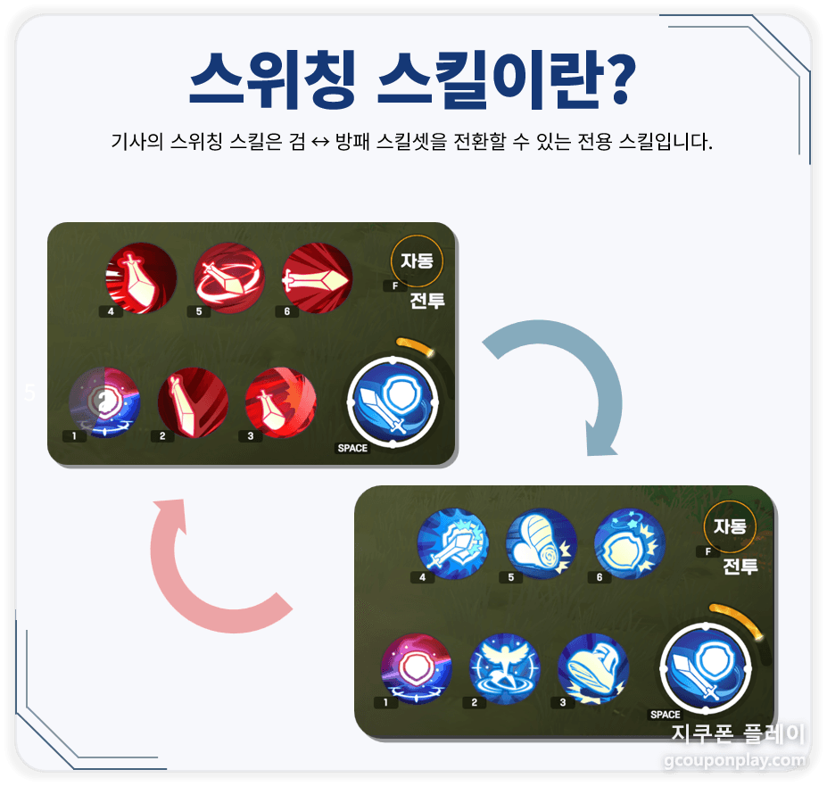 기사 스위칭 스킬 - 검 스킬셋과 방패 스킬셋 전환