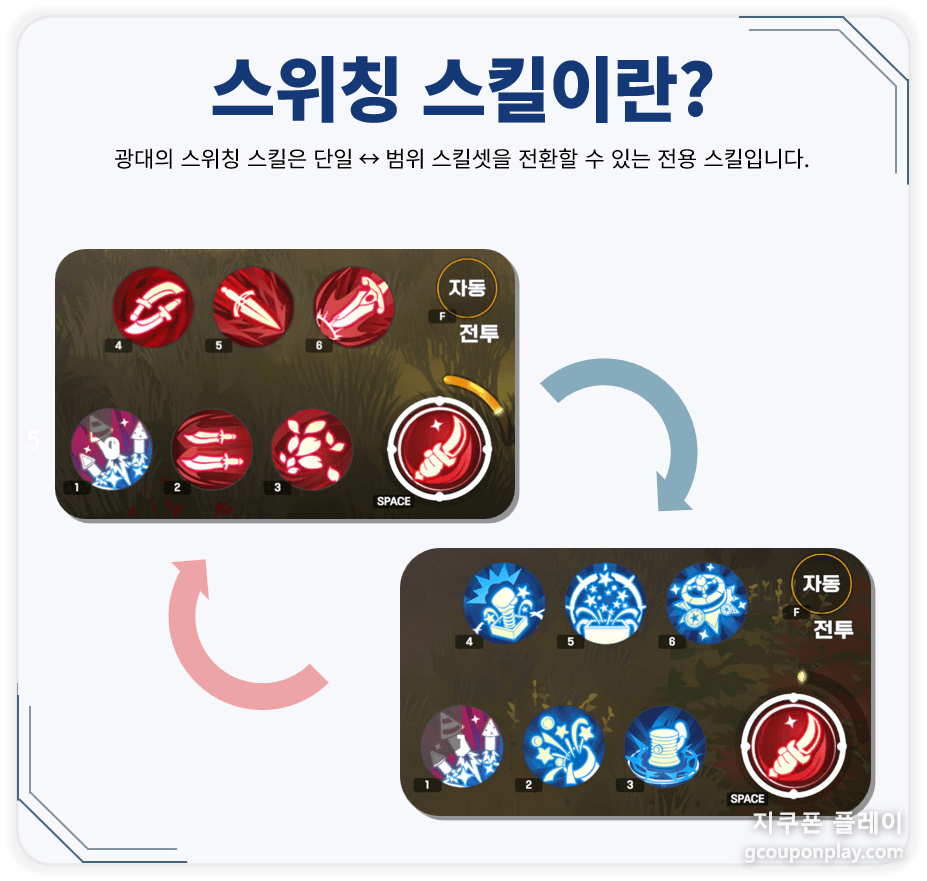광대 스위칭 스킬 - 단일 스킬셋과 범위 스킬셋 전환